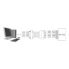 Delock Isolator RS-232 D-Sub 9 Buchse zu RS-232 D-Sub 9 Stecker TXD, RXD, DTR, DSR, GND  galvanische Trennung 2,5 kV