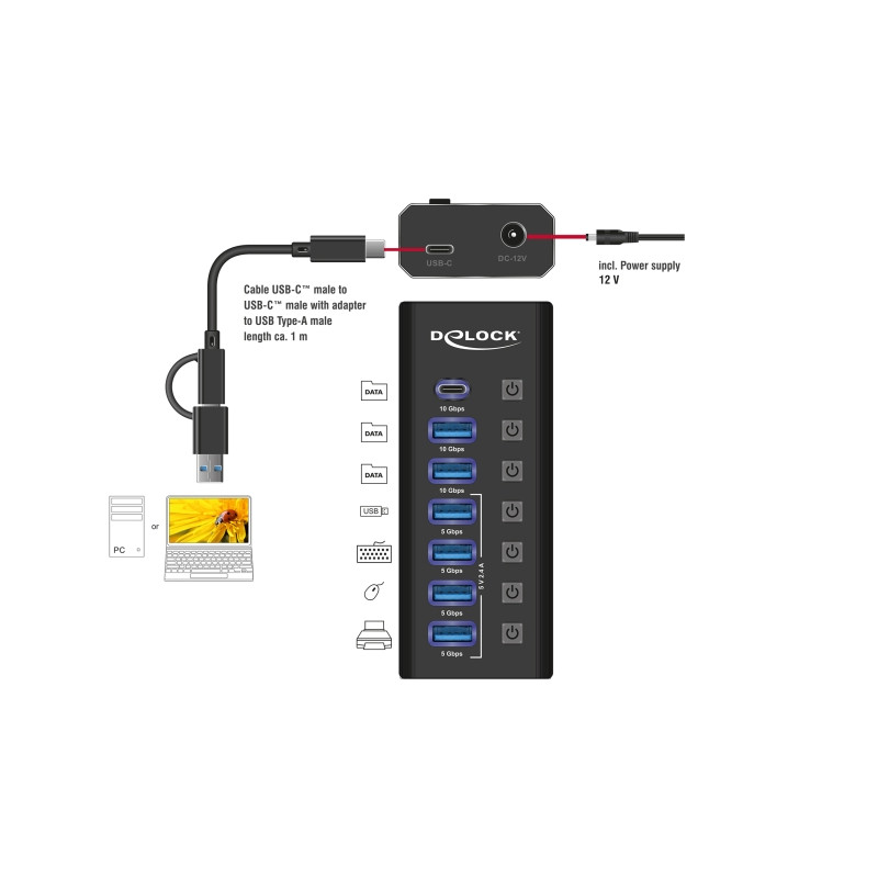 Delock 7 Port USB Hub mit 3 Ports 10 Gbps und 4 Schnellladeports 5 Gbps mit Schalter und Beleuchtung