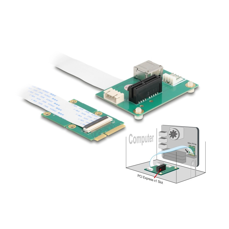 Delock Konverter Mini PCIe Stecker zu PCI Express x1 Slot mit flexiblem Kabel und USB Port