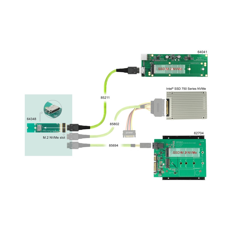 Delock M.2 Key M zu 1 x OCuLink SFF-8612 Konverter