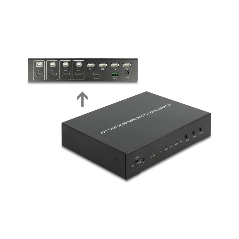 Delock KVM 4 in 1 Multiview Switch 4 x HDMI mit USB 2.0
