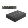 Delock KVM 4 in 1 Multiview Switch 4 x HDMI mit USB 2.0