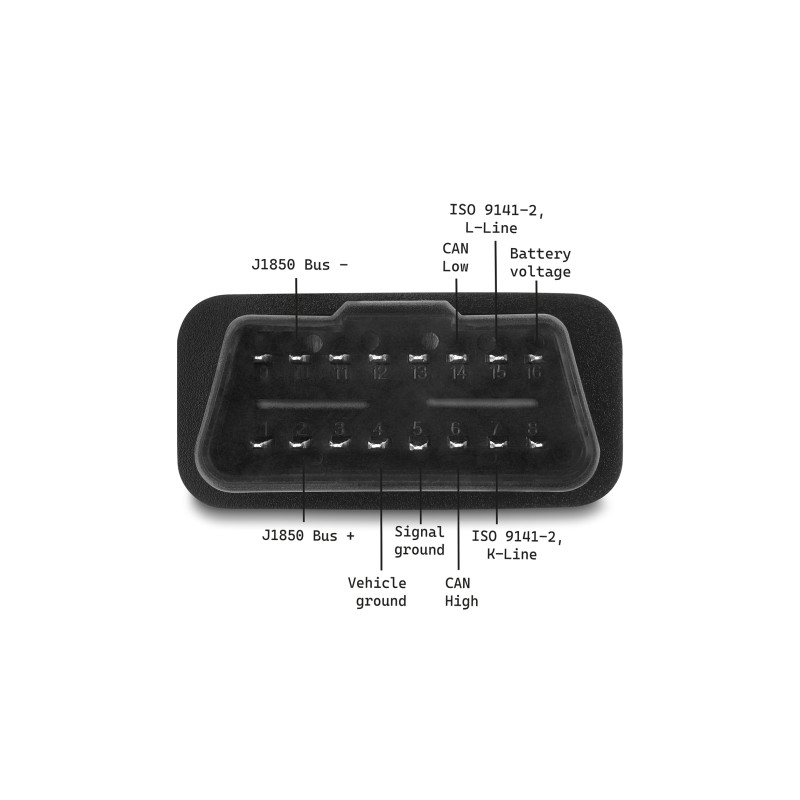 Delock Adapterkabel OBD-2 Stecker auf Sub-D 9 Pin Buchse mit Schrauben 1,15 m