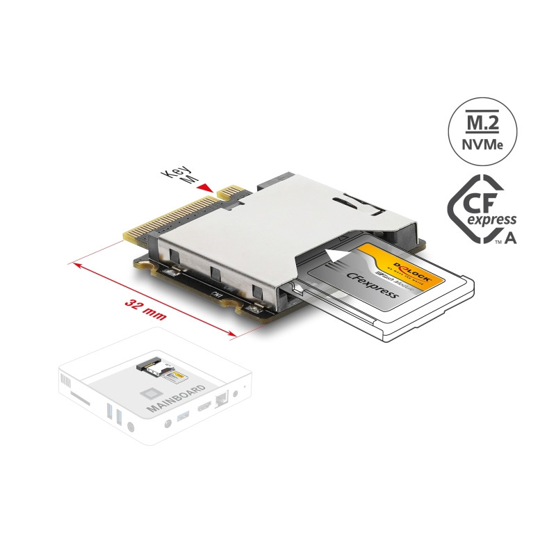 Delock Adapter M.2 Key M Stecker zu CFexpress Typ A Slot