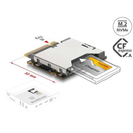 Delock Adapter M.2 Key M Stecker zu CFexpress Typ A Slot