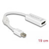 Delock Adapter mini DisplayPort 1.1 Stecker - HDMI Buchse Passiv weiß