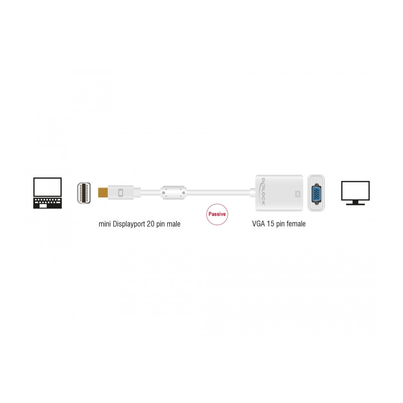 Delock Adapter mini DisplayPort 1.2 Stecker - VGA Buchse weiß