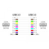 Delock Adapter USB 5 Gbps-A Buchse / Buchse (1:1)
