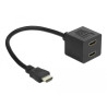 Delock High Speed HDMI mit Ethernet Splitter 1 x Stecker zu 2 x Buchse