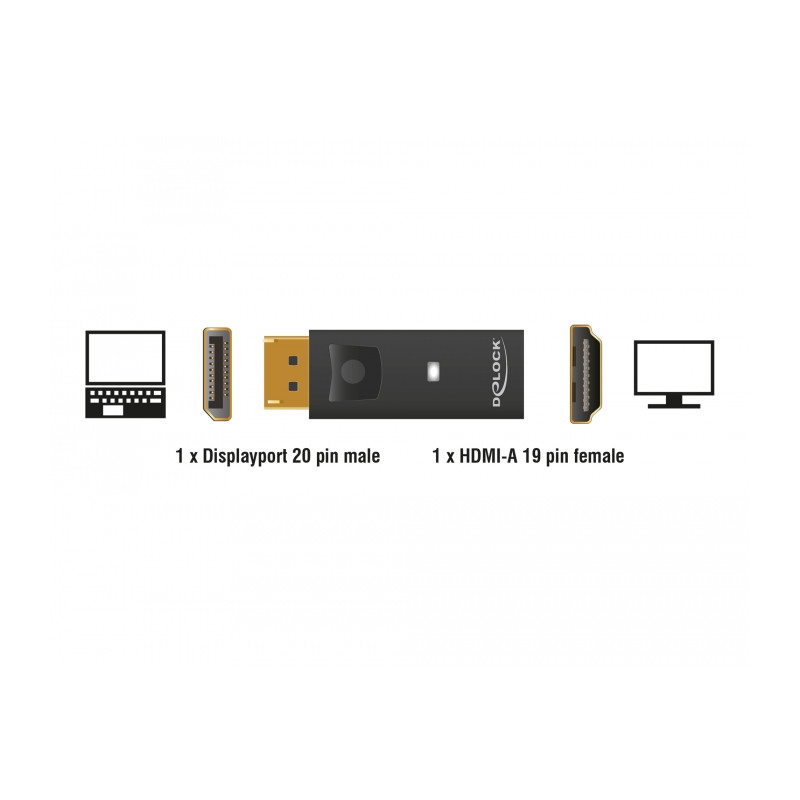 Delock Adapter DisplayPort 1.1 Stecker - HDMI Buchse Passiv schwarz