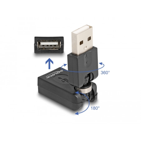 Delock Rotationsadapter USB 2.0-A Stecker zu Buchse
