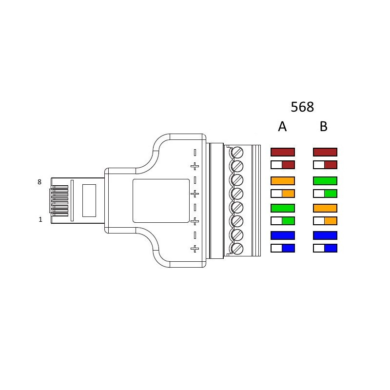 Delock Adapter RJ45 Stecker - Terminalblock 8 Pin 2-teilig 3,5 mm