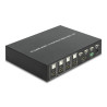 Delock KVM 4 in 1 Multiview Switch 4 x HDMI mit USB 2.0