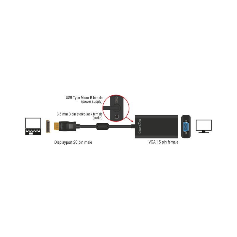 Delock Adapter DisplayPort 1.1 Stecker - VGA Buchse + Audio + Power schwarz