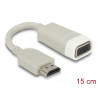 Delock Adapter HDMI-A Stecker - VGA Buchse