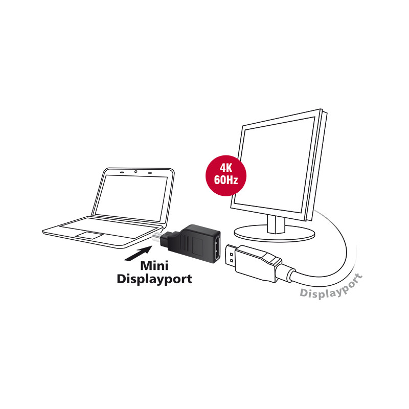 Delock Adapter mini DisplayPort 1.2 Stecker - DisplayPort Buchse 4K 90° gedreht schwarz