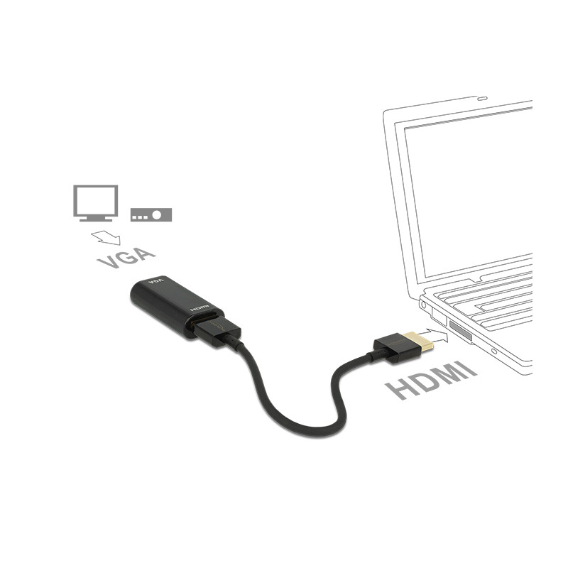 Delock Adapter HDMI-A Stecker - VGA Buchse Metallgehäuse mit 15 cm Kabel