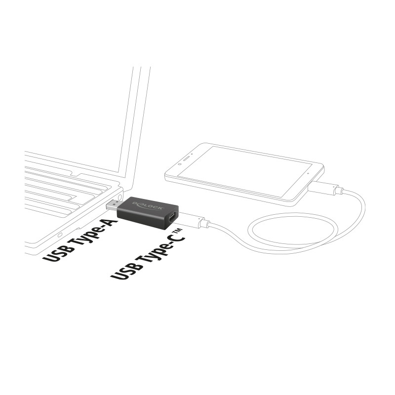 Delock Konverter USB 3.1 Gen 2 Typ-A Stecker - USB Type-C™ Buchse Aktiv schwarz