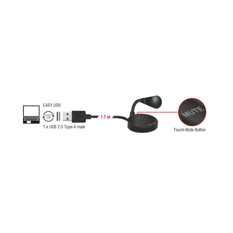 Delock USB Mikrofon mit Standfuß und Touch-Mute Taste