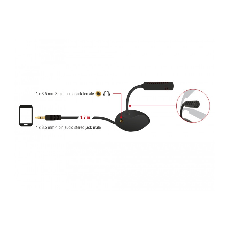 Delock Kondensator Mikrofon Omnidirektional für Smartphone / Tablet mit Schwanenhals 3,5 mm 4 Pin Klinkenstecker + 3,5 mm Klinke