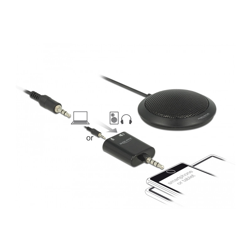 Delock Kondensator Tisch Mikrofon Omnidirektional für Konferenz mit 3,5 mm Klinkenstecker 3 Pin