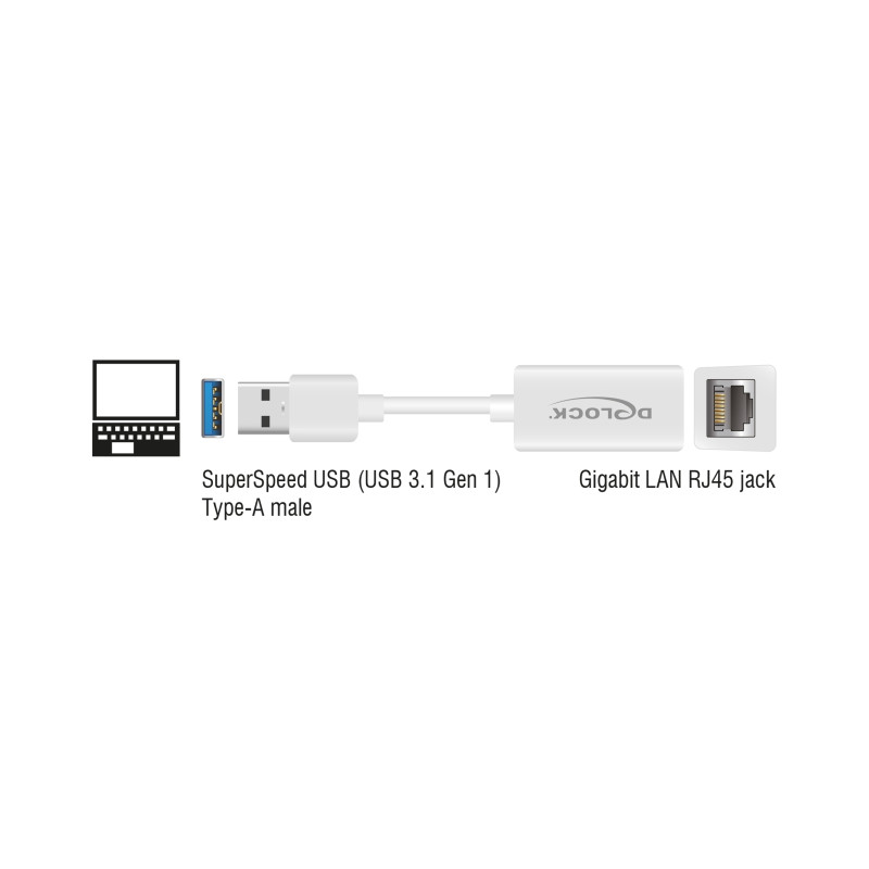 Delock USB Typ-A Netzwerk Adapter Gigabit LAN 1 x RJ45 kompakt weiß