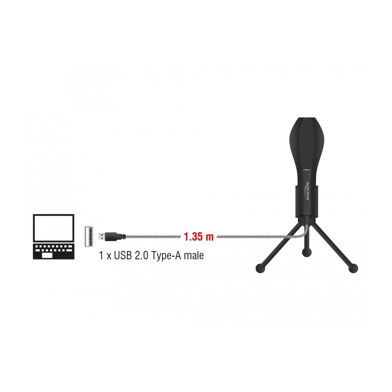 Delock USB Kondensator Mikrofon mit Tischständer - ideal für Gaming, Skypen und Gesang