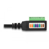 Delock RJ45 Kabel Cat.5e Buchse zu Terminalblock Adapter 21,5 cm