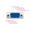 Delock USB 2.0 zu Seriell RS-232 Adapter mit kompaktem seriellen Steckergehäuse